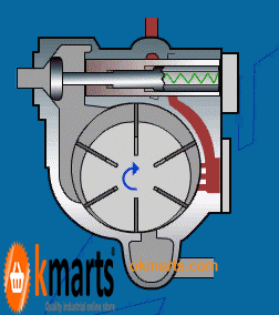 refrigeration compressor,compressor,Mitsubishi Compressor,Bristol Compressor,HITACHI Compressor,Danfoss compressor to solve the problem